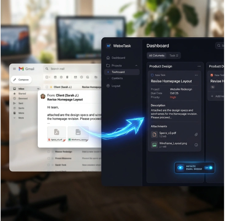 Email to Task Automation - Forward client emails directly to WeboTask boards